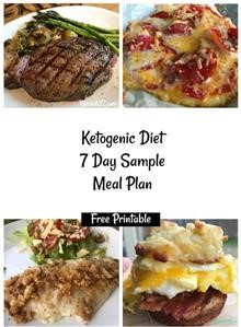 Easy Keto Meal Plan 1500 Calories